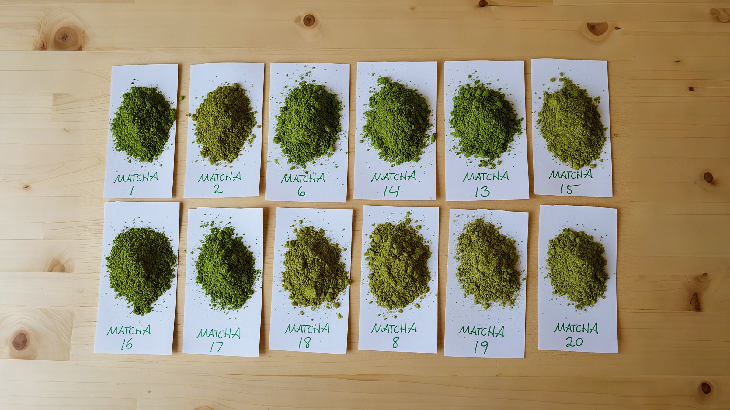 Understanding Matcha Quality: A Comprehensive Guide